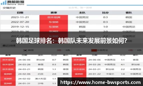 韩国足球排名：韩国队未来发展前景如何？